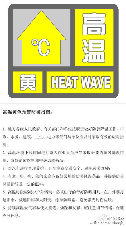 北京发布高温黄色预警连续4天超35度