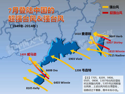 1949-2014年7月登陆中国的强台风和超强台风。制图：张斌